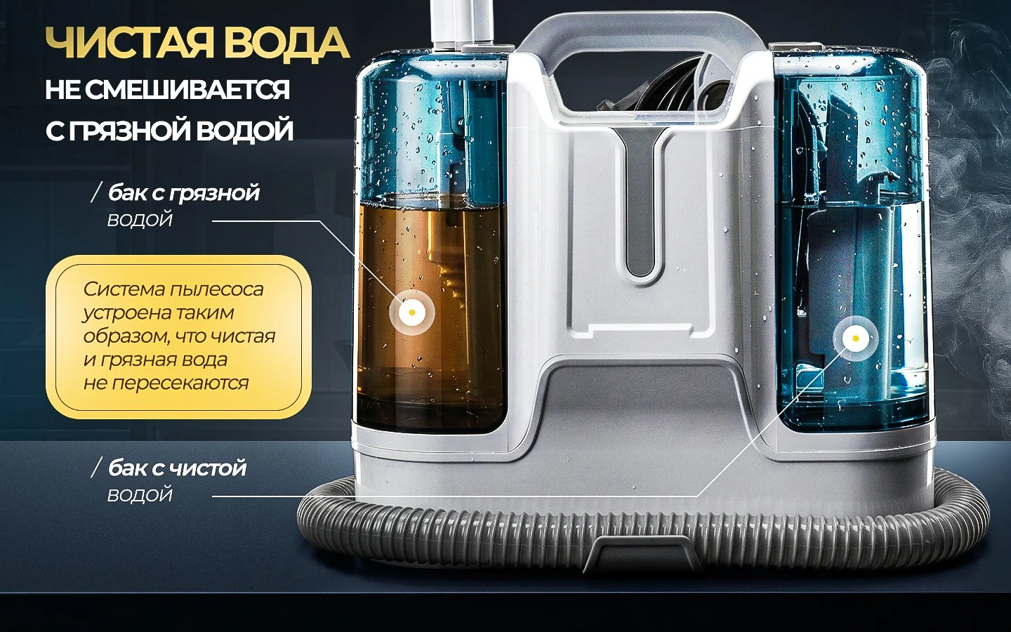Пылесос для химчистки мебели HOLDY — особенности и применение, блок 2